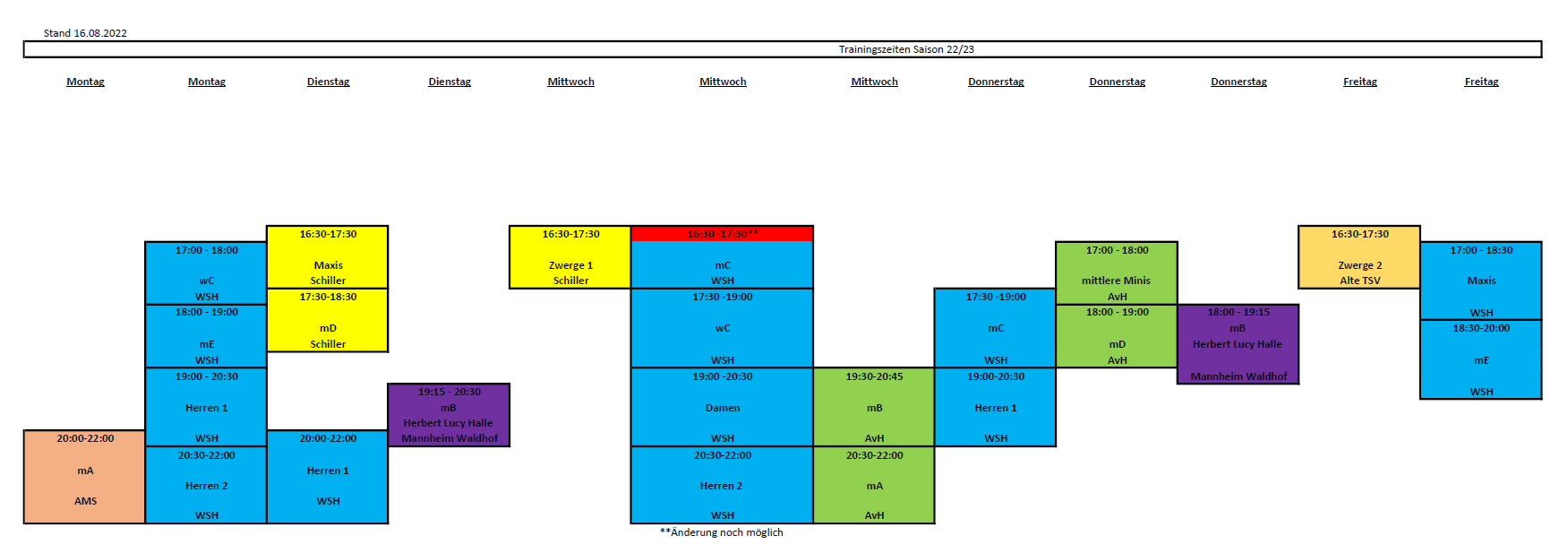 trainingsplan-2208